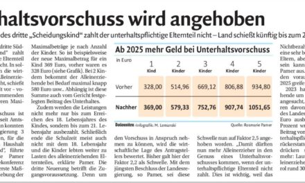 UNTERHALTSVORSCHUSS – TABELLE MAXIMALE BETRÄGE